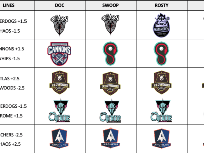PLL Betting: Week&nbsp;2